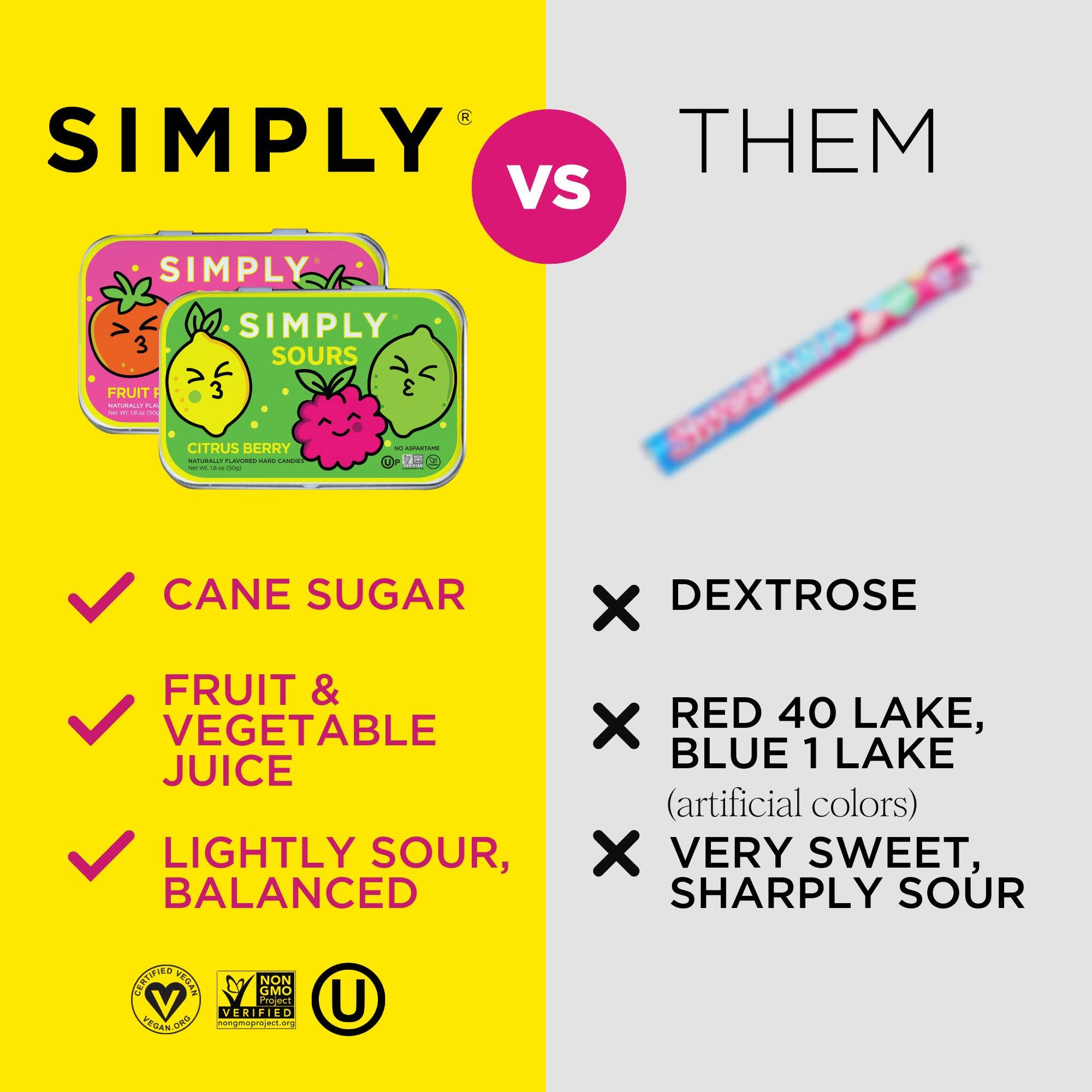 Simply Sours - Citrus Berry 1.8oz