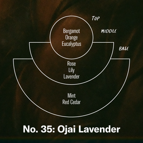 Ojai Lavender - 3.5 oz Mini Travel Candle