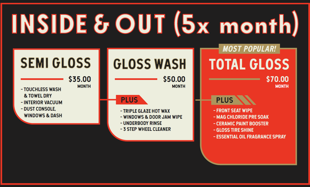 Boulder Car Wash Memberships